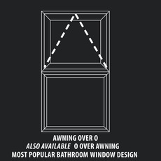 Thermoproof Windows & Doors - Awning Windows