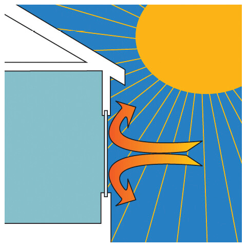 Thermoproof Windows & Doors - Heat Gain Diagram