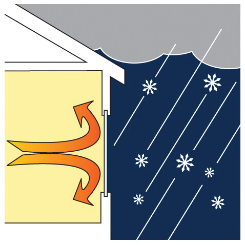 Thermoproof Windows & Doors - Heat Loss Diagram